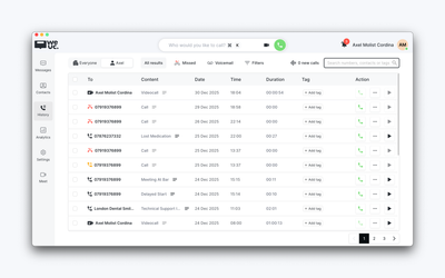 Going All In on Software
